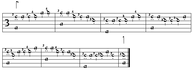 ktszlam zene 3